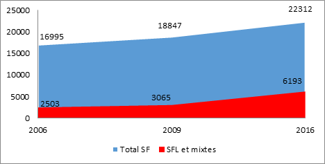 graph1