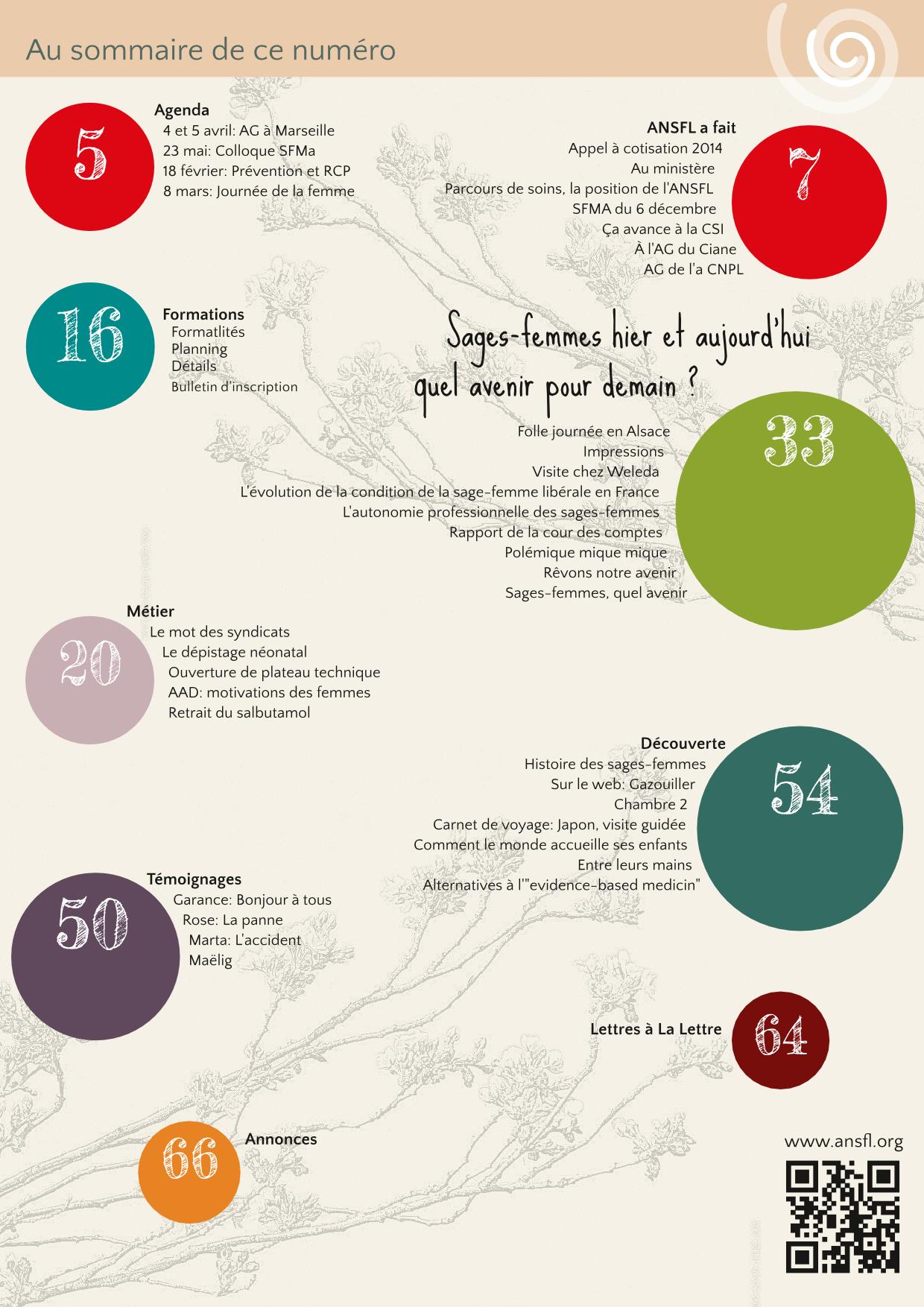 revue_2014_janvier-sommaire